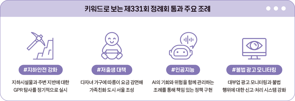 제정 조례