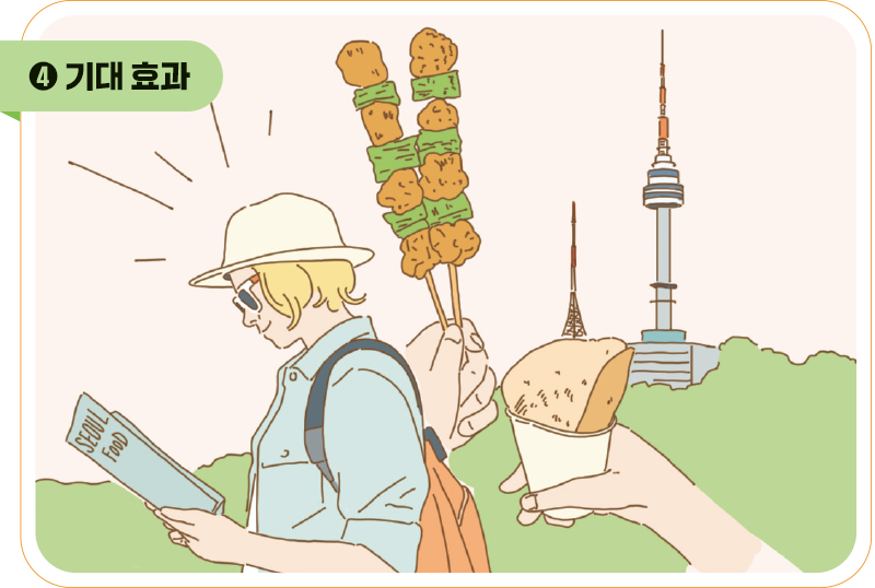 기대 효과