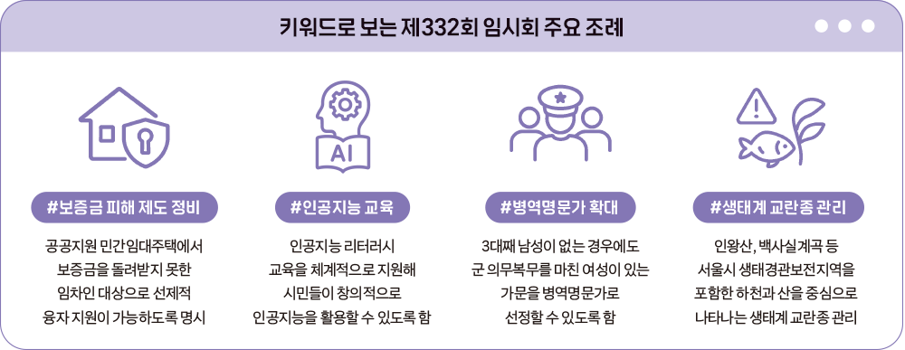 제정 조례