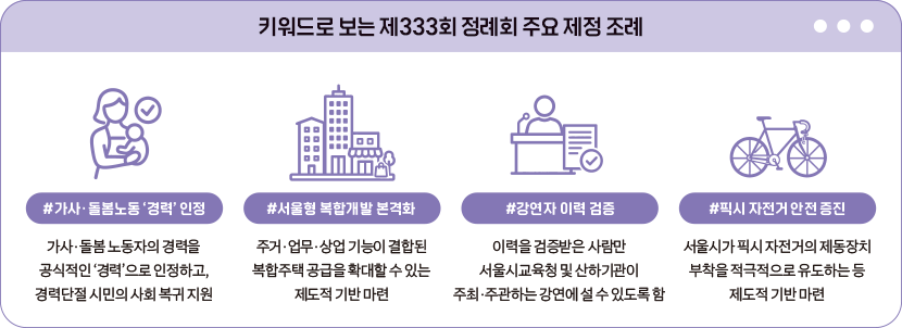 제정 조례