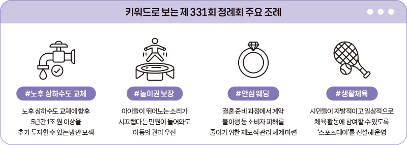 제정 조례