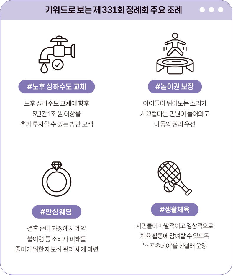 제정 조례