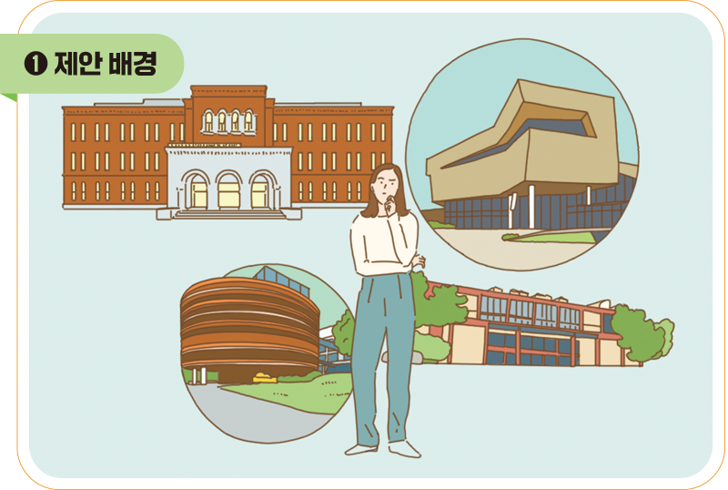 제안 배경