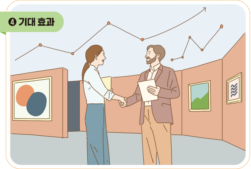 기대 효과