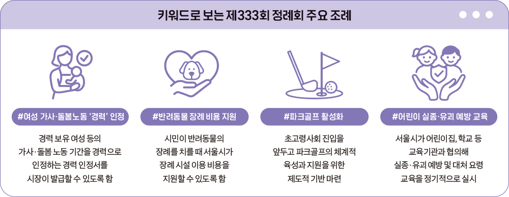 제정 조례